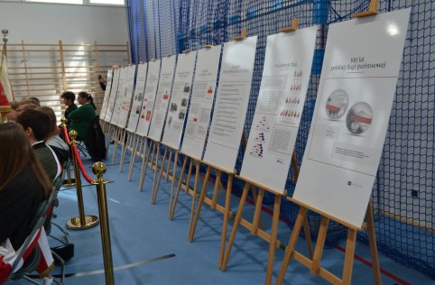 25 rocznica nadania szkole imienia