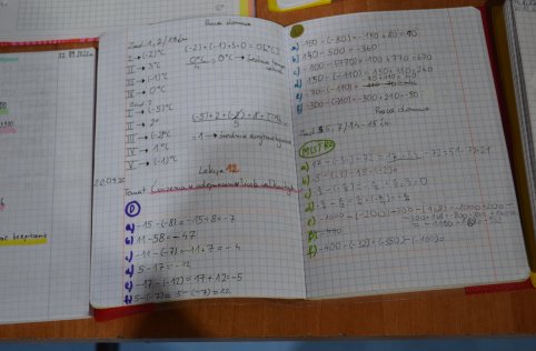 Wywiadówka-listopad 2022