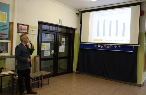 Apel podsumowujący I semestr nauki