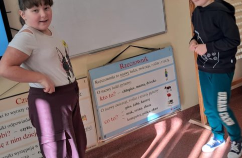 Realizacja Programu Profilaktycznego Godzina dla Młodych Głów