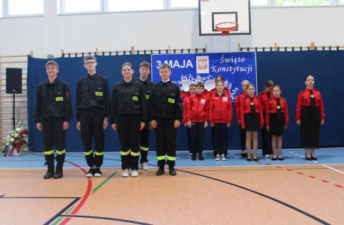 Rocznica Uchwalenia Konstytucji 3 Maja 2025