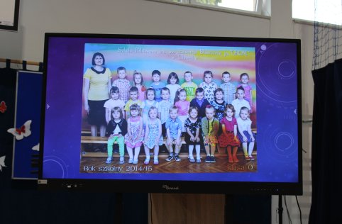 Zakończenie roku szkolnego 2024-2025
