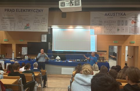 Wyjazd uczniów na pokazy fizyczne 