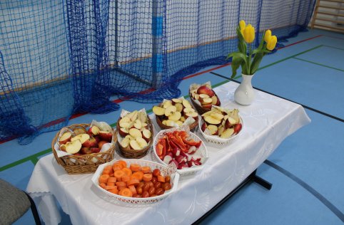 Udział w projekcie Fundacji BOŚ