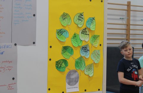 Udział w projekcie Fundacji BOŚ